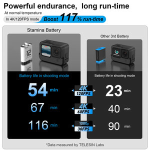 Batterie au lithium à charge rapide Telesin High Performance Rechargeable Stamina pour batterie d'appareils <span class=keywords><strong>photo</strong></span> 9/10/11/12 - Product Image 3