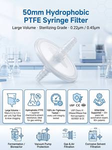 ตัวกรองเข็มฉีดยา PTFE แบบปลอดเชื้อ ขนาด 50 มม. ป้องกันน้ำ ขนาดรูกรอง 0.22/0.45 ไมครอน แบบปลายเรียว สำหรับไบโอรีแอกเตอร์ การหมัก การกรองก๊าซสุญญากาศ - Product Image 6