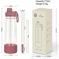 Nouvelle tasse à eau multicolore transfrontalière 2026 avec paille, 710 ml, en Tritan, pour thé au lait, idéale comme cadeau promotionnel