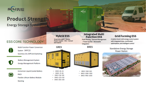 300Kwh 200Kw SCU <b>Battery</b> Energy Storage System Commercial Industrial Energy Storage System Solar Energy Storage Systems - Product Image 6