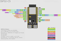Papan Pengembangan IoT ESP32 C5 dengan Modul Wi-Fi Dual-band 2.4G dan 5GHz Memori Flash 4MB Konektor Tipe-C 30-pin