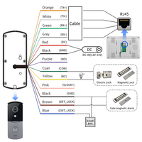 Visiophone numérique avec clavier, sonnette intelligente Tuya WiFi POE, déverrouillage par carte IC/mot de passe, écran tactile 7 pouces, vision nocturne pour bureau