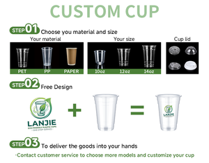 Gobelets en <span class=keywords><strong>plastique</strong></span> PET transparents en forme de U de 90 mm, jetables, personnalisés, avec couvercles, logo imprimé, pour les magasins de boissons et de café, disponibles en 10/12/14/16/18/20/24 oz - Product Image 5