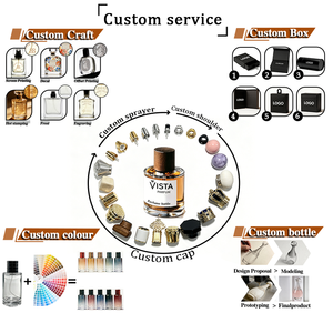 Envases de Perfume de Vidrio de Lujo Personalizados de 30ml, 50ml y 100ml, Recargables, Diseño Cilíndrico Mini con Pulverizador, para un Mejor Cuidado - Product Image 5