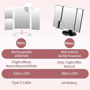 Ms-01 Aspiration Up Loupe <span class=keywords><strong>X20</strong></span> <span class=keywords><strong>Miroir</strong></span> Led Trois Fold Maquillage <span class=keywords><strong>Miroir</strong></span> Avec La Lumière - Product Image 6
