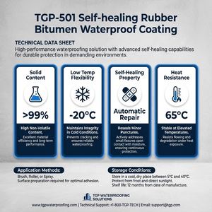 Non-curing Self-healing <b>Bitumen</b> Waterproof Coating Flexible Rubberized Asphalt Liquid Membrane for Basement and Roof - Product Image 5