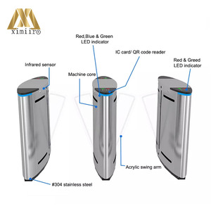 Cửa Quay Có Hệ Thống Vé Cổng Rào Chắn Dùng Cho Cầu Lối Vào Tòa Nhà Văn Phòng Cửa Quay Xoay Tự Động Hoàn Toàn Hình Bầu Dục - Product Image 5