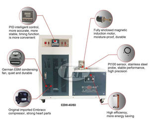 Cámara de Prueba de Impacto a Baja Temperatura - Baño de Enfriamiento de Alta Precisión para Muestras de Máquinas de Prueba de Impacto Charpy Izod - Product Image 2