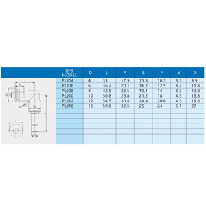 Conector Neumático Xingyi Technology PLJ04 06 08 10, Acoplador Rápido en Forma de L de Ángulo Recto y Diámetro Igual para Manguera de PU - Product Image 1