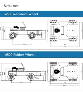 M500 Gummi rad Version 20KG Tragfähigkeit Roboter-Fahrgestell STM32F407 mit elektronischem Steuerungs <span class=keywords><strong>opensource</strong></span> <span class=keywords><strong>Development</strong></span> Kit - Product Image 2
