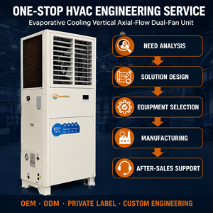OEM Vertical Dual-Fan Evaporative Cooling Industrial Air Conditioning Unit, 12000 M³/h Airflow for Substation Transformer Room L - Product Image 3