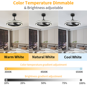 23 Inch Matte Black <b>Ceiling</b> Fan with <b>Light</b> Sleek Modern LED Fan with Soft Glow for Living Room Kitchen - Product Image 2