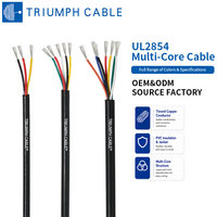 Câble de commande électrique flexible UL2854, multiconducteur, PVC, petit diamètre extérieur, basse tension 30V, pour équipement industriel