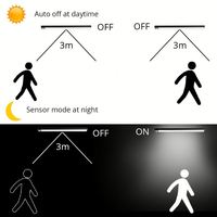 Veilleuse LED ultra-mince sans fil Veilleuse d'armoire Armoire de cuisine Lampe à détecteur de mouvement