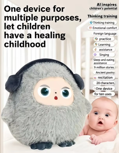 OEM 设计师定制毛绒玩具 AI 乙烯基脸部模型毛绒钥匙扣系列 毛绒钥匙扣 毛绒玩具定制 - Product Image 4