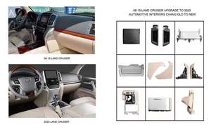 Czjf Hot Sale Kit Voor Toyota Land Cruiser Interieuraccessoires Upgrade Kit Lc200 2008-2015 Lc 200 - Product Image 5