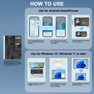อุปกรณ์ส่งสัญญาณ HDMI ไร้สายสำหรับมิเรอร์หน้าจอ HD ฉายภาพความละเอียดสูงและอุปกรณ์มิเรอร์หน้าจอ - Product Image 6