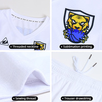 Ensemble Uniforme de Basketball Homme Personnalisé Réversible, Respirant et Séchage Rapide – Maillots Personnalisables