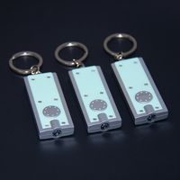 Mini lampe porte-clés UV LED créative carrée, idéale pour les campagnes publicitaires, offrant de petits cadeaux personnalisables avec logos imprimables