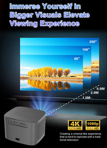 H8 Máy Chiếu 1080P HD Độ Phân Giải 500 ANSI Lumens Wifi Bluetooth Tùy Chọn Lưu Trữ Lớn Phong Cách Cổ Điển Off Trục Đường Ánh Sáng - Product Image 6