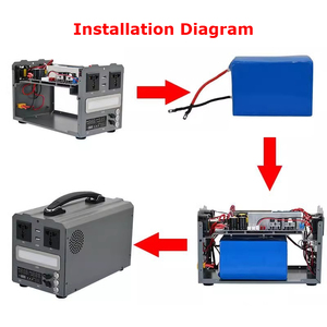 Portable Power Station 300W-3000W Pure Sine Wave Inverters with BMS <b>Battery</b> System Outdoor Camping Emergency Power <b>Backup</b> AC <b>UPS</b> - Product Image 4