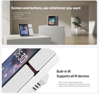 SZMYQ Tuya Smart Home Bahan PC Modern Layar Sentuh 3,5-Inci Pengontrol WiFi IR Sakelar Dimmer Panel Kontrol Pintar