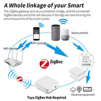 Nouveau commutateur mural intelligent Tuya Zigbee 16A AC100-240V 2025, portée de 100 m, interrupteurs cinétiques, interrupteur sans fil 433 MHz, fonction WiFi