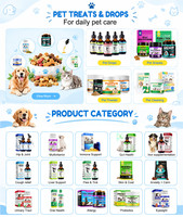 Worafy – Livraison en 1 à 3 jours – Gouttes liquides multivitaminées 15-en-1 pour chiens, 60 ml, pour l'énergie, les articulations, la peau et le pelage – Compléments alimentaires pour la santé des animaux de compagnie