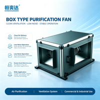 Ventilateur centrifuge de purification d'air FDY, système de filtration multicouche, unité de ventilation d'air propre, neuf