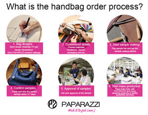 <span class=keywords><strong>Paparazzi</strong></span>-Bolso cruzado de piel sintética estilo Vegano para mujer, bandolera de hombro, PA0387 - Product Image 5