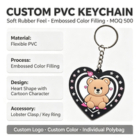 Gantungan Kunci Karet PVC Ramah Lingkungan Custom Logo Kartun Personalisasi Cetak Gravure Tahan Air Hadiah Promosi