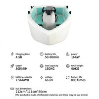Nuevo WAVECHASER 2026, Go Kart Eléctrico, Mini Bote a Reacción RUSH WAVE |   16KW 66.6V |   Modelo B1 para Uso en Lagos, Ríos y Océanos |   1 año