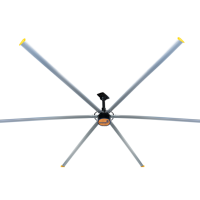 Ventilateur de plafond de 20 pieds avec 6 pales, ventilateur de plafond industriel à aimant permanent synchrone à recirculation