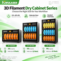 Boîte de rangement pour filament d'imprimante 3D, armoire de séchage à tamis moléculaire à faible humidité, trous d'alimentation directe, multi-bobines PLA PETG ABS TPU Nylon