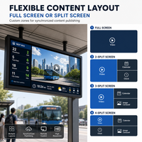 Affichage numérique LCD extérieur suspendu Android 11 2+32G WiFi BT pour arrêt de bus – Écran d'information en temps réel pour les transports publics