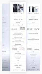 Teléfono Original Nubia <span class=keywords><strong>Red</strong></span> <span class=keywords><strong>Magic</strong></span> 11 <span class=keywords><strong>Pro</strong></span> Plus 5G, Equipado con Procesador Qualcomm Snapdragon <span class=keywords><strong>8</strong></span> Gen 5 Ultra, Batería de 8000 mAh - Product Image 6