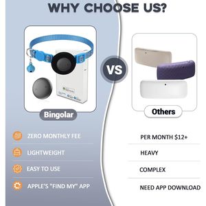 Traceur GPS pour chat 365GPS, collier bleu, batterie rechargeable, étanche, compatible avec Apple Find My - Product Image 2