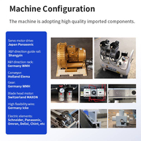 Stores automatiques Ziptrack Tissu Tissu Zèbre Stores roulants CNC Machine de découpe numérique