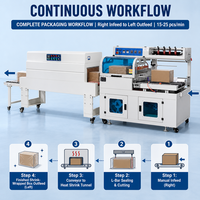 Économisez 5-6 maines d'œuvre : Scelleuse automatique en L de 15 m/min avec tunnel de rétraction FQL450 BSN4020C – Machine de rétraction thermique Plug and Play