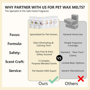 Cera Aromática para Mascotas al por Mayor, Sin Colorantes y No Tóxica, Ideal para Comercio Electrónico y Minoristas de Tiendas de Mascotas - Product Image 6