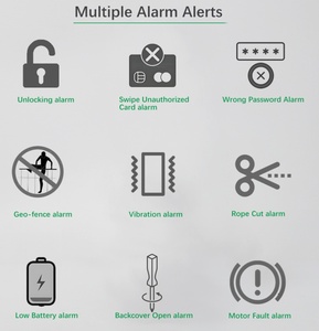 Serratura Elettronica Intelligente 2G LTE a Lunga Autonomia con Geofencing e Tracciamento in Tempo Reale per la Sicurezza di Trattori, Rimorchi e Carichi - Product Image 2