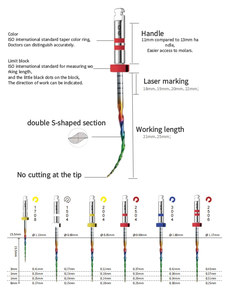 Sản phẩm nội nha siêu chính xác để tăng cường tính linh hoạt cao cấp hiệu quả cắt các tập tin kênh gốc - Product Image 4