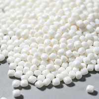 Masterbatch blanc résistant aux UV pour les aérations de serres
