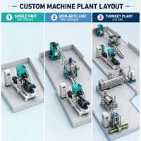 Machine à granulés multifonctionnelle 40-60 kg/h 380V pour l'alimentation des poissons, crevettes, chiens, chats et volailles, extrudeuse d'aliments pour petites entreprises