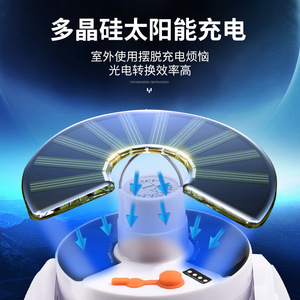 Solar Rechargeable LED Camping <b>Light</b> Foldable Outdoor <b>Emergency</b> Hanging Lamp For Night Market Street Vendor Use - Product Image 5