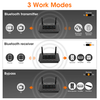 1Mii Bluetooth 5.2 Audio Ontvanger Zender 3-in-1 TX + RX + Bypass Modus 164ft Lange Afstand Lage Latentie Bluetooth Adapter voor TV