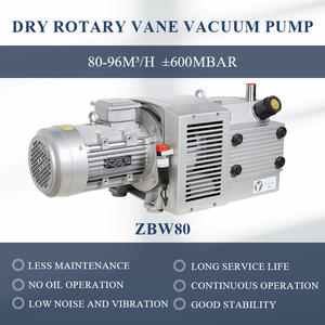 ปั๊มสุญญากาศแบบโรตารี่เวนแห้งไร้น้ำมันประสิทธิภาพสูง 140 ลบ.<span class=keywords><strong>ม</strong></span>./ชม. รุ่น BVF140 แรงดูด 600 <span class=keywords><strong>ม</strong></span>ิลลิบาร์ สำหรับเครื่องพิมพ์แรงดันสูง - Product Image 3