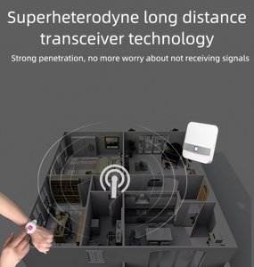 Không dây SOS nút gọi cho người chăm sóc hệ thống báo động khẩn cấp với 2 máy phát không thấm nước 1 Plug-in nhận báo động cá nhân - Product Image 6