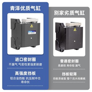 Cinc.Ze Pneumatic Cylinder ZDQ32X10 Cushioned Type For Assembly Line <b>Blocking</b> - Product Image 3