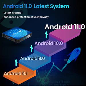 TV98 ATV MAX <span class=keywords><strong>IPTV</strong></span> STB 8K Lecteur multimédia en continu Boîtier décodeur intelligent Android 12 Boîtier TV France Allemagne Espagne Italie États-Unis Livraison gratuite - Product Image 6